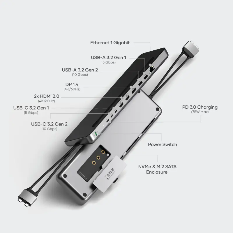 Diagrama del Docking Stand Satechi mostrando sus 9 puertos y carcasa SSD.
