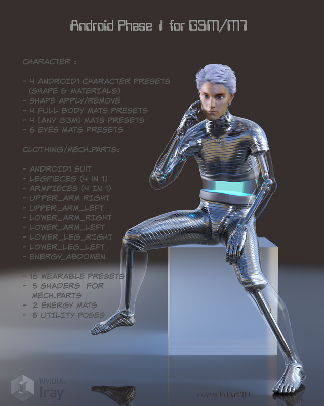 Android Phase1 for G3M/M7
