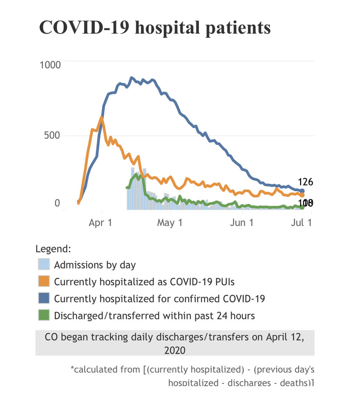 7-DC50-B28-642-B-4-B7-A-A691-5-E027-BAB3