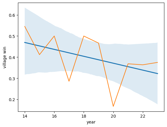 win-trend.png