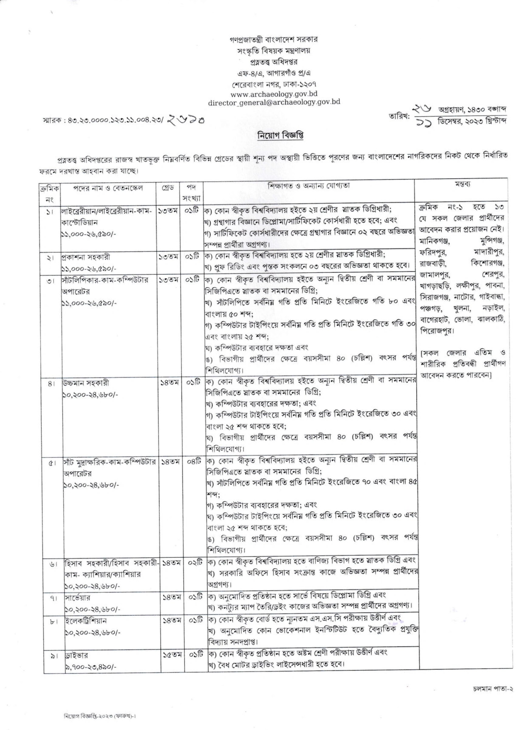 DOA Job Circular-1