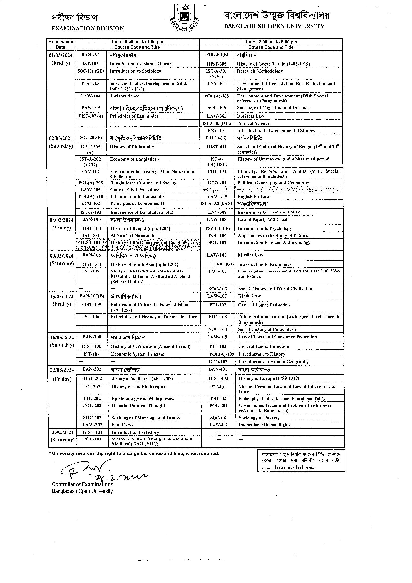 BOU BA/BSS Exam Routine