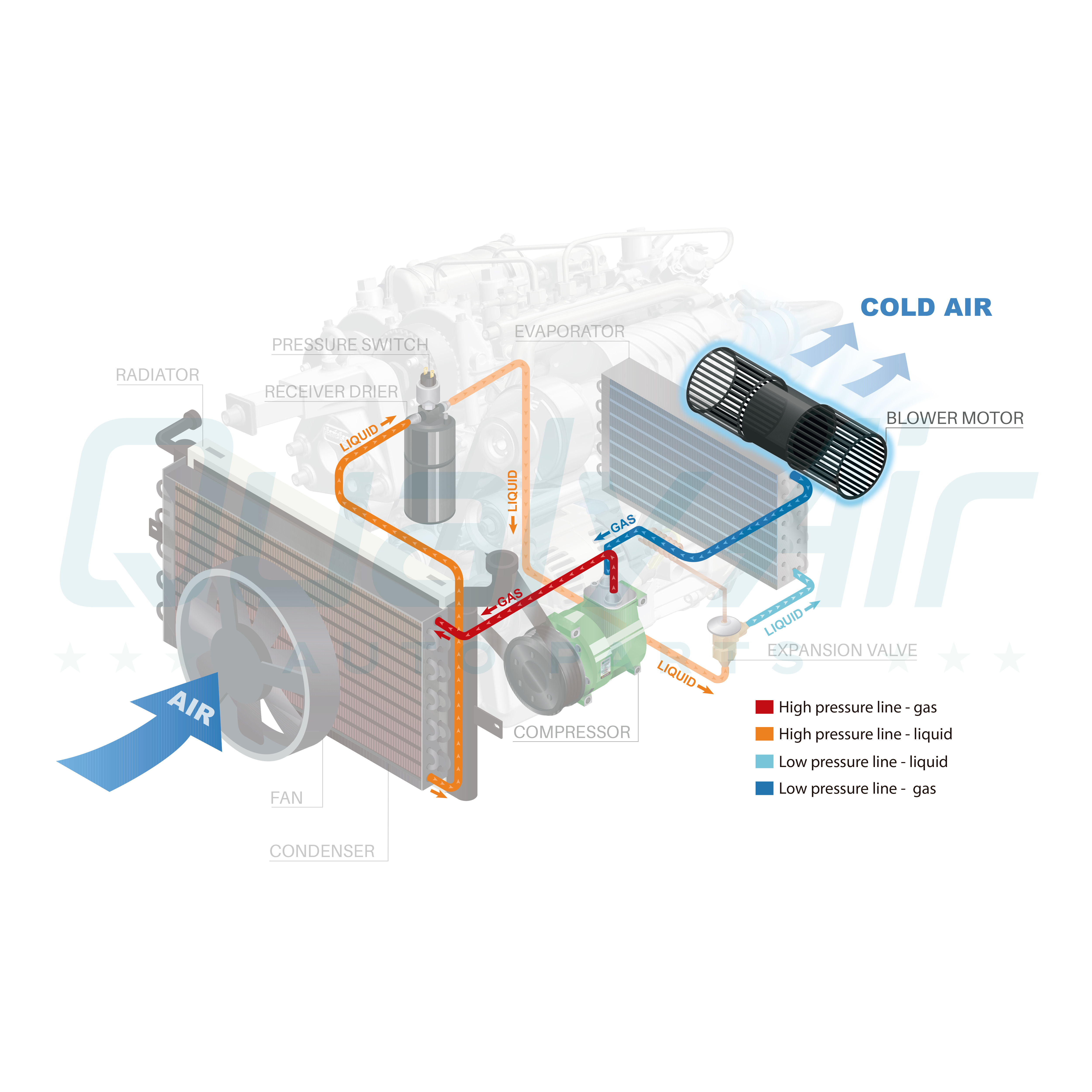 A/C Blower Motor for 00-04 Nissan Frontier L4 2.4L V6 3.3L - Bild 3 von 6