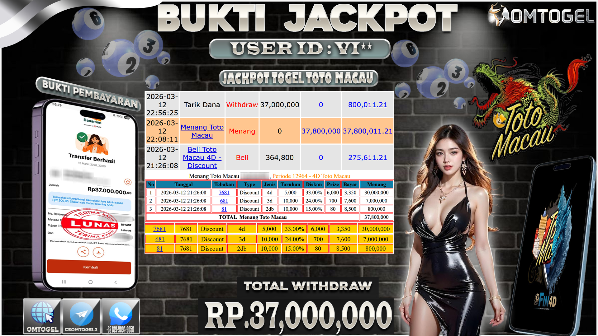 OMTOGEL JACKPOT TOGEL TOTO MACAU  4D 3D 2D, 37 JUTA DI BAYAR LUNAS ,-