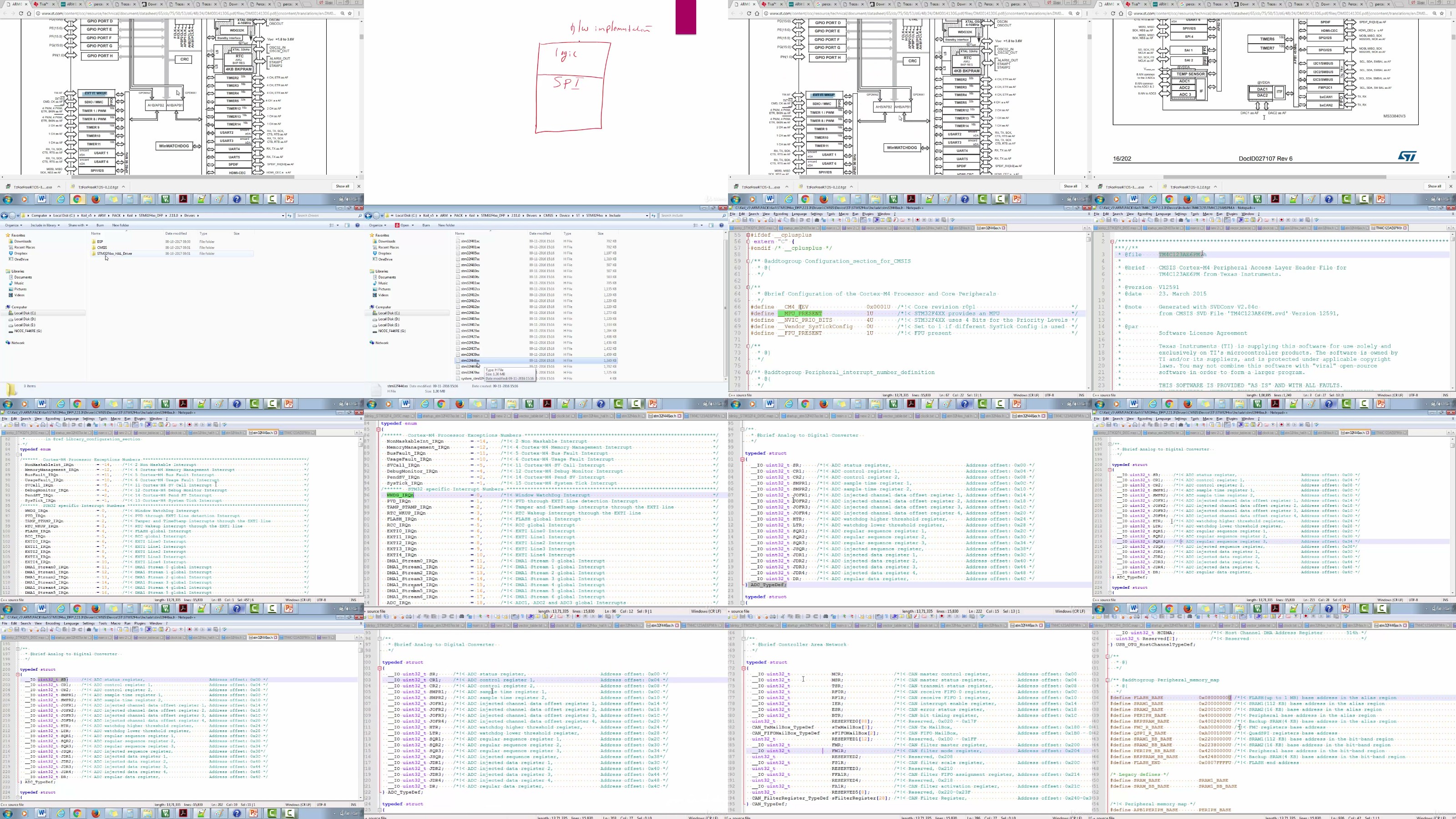 yxusj-1-Understanding-MCU-Specific-header-file-Part-1.jpg