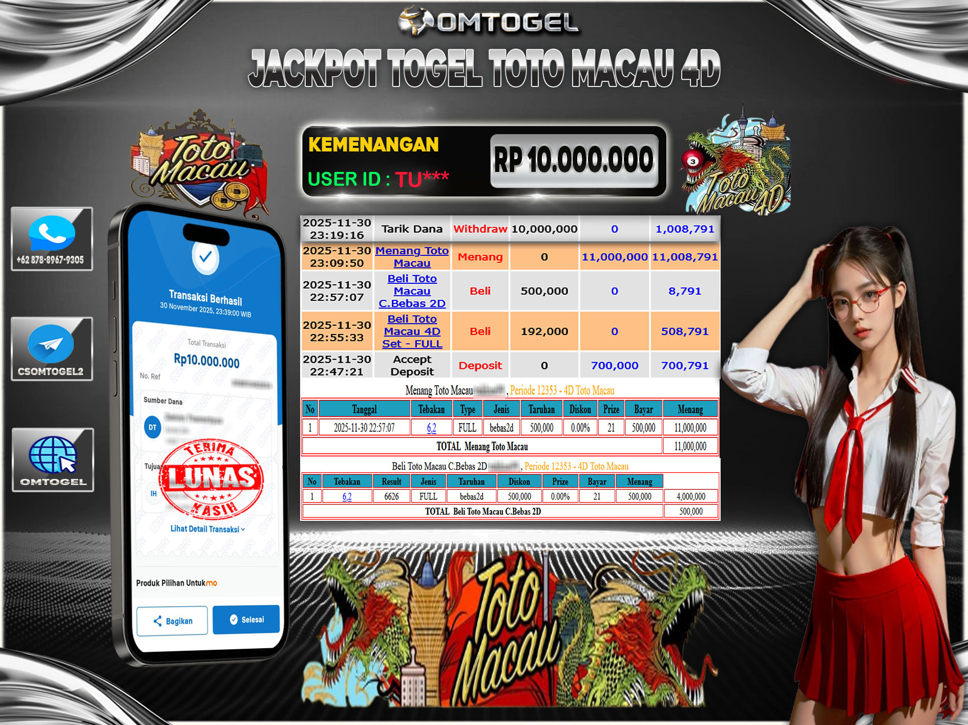 OMTOGEL JACKPOT TOGEL TOTO MACAU 4D 3D 2D ,10 JUTA DI BAYAR LUNAS ,-