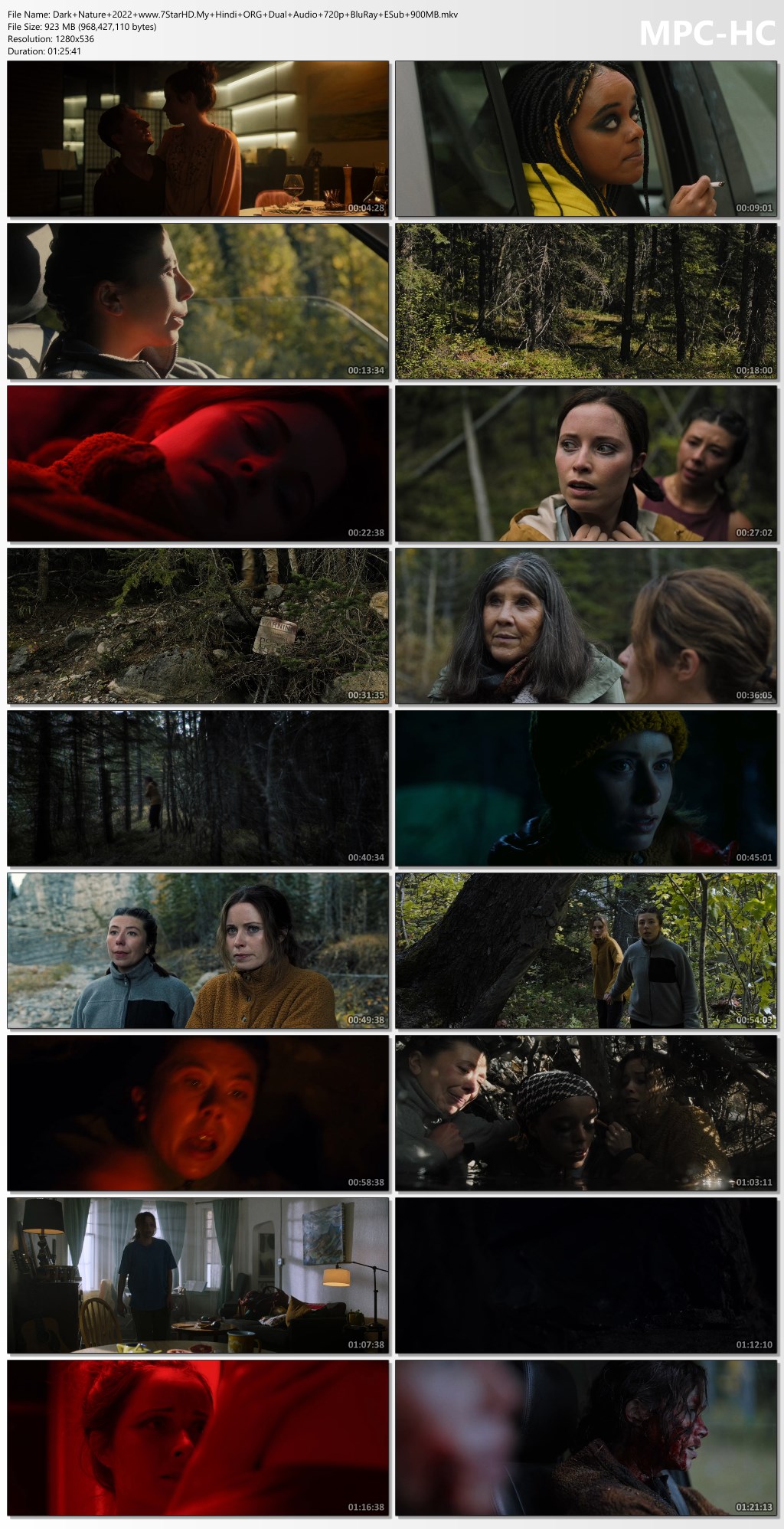 Dark Nature 2022 Hindi ORG Dual Audio Full Movie BluRay 480p 720p
