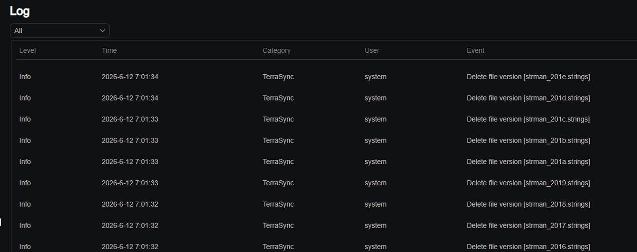 terrasync after update