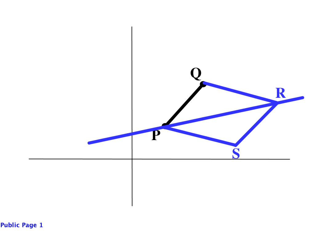 PQRS 2