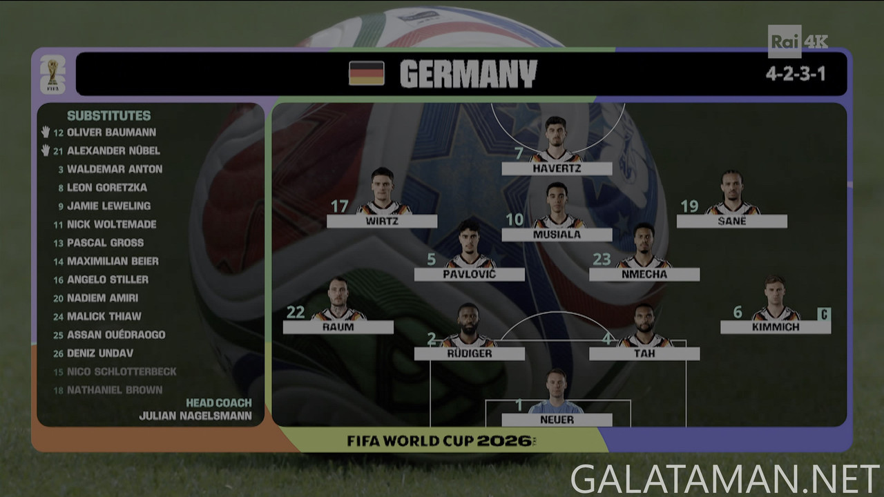 [Image: 20260625-ECU-GER-WC26-F-RAI-4K-ts-snapsh...52-955.jpg]