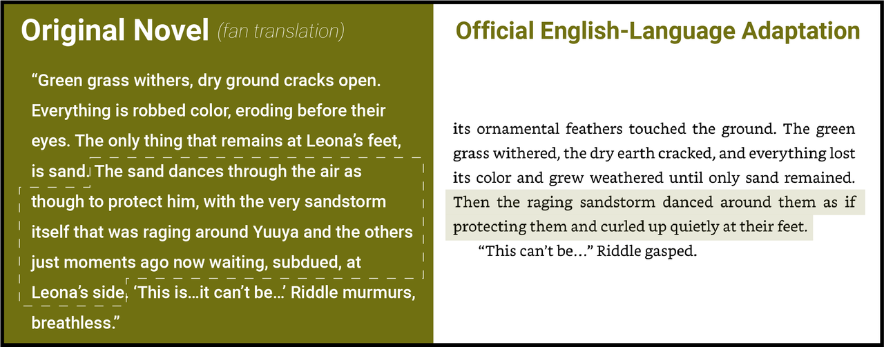 Chapter 10 novel 2 changes12