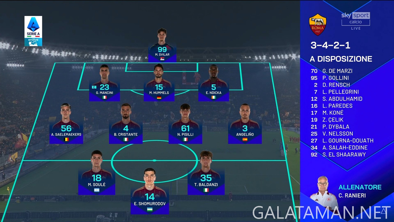 [Image: 02-24-20-30-00-Sky-Sport-Calcio-FHD-AS-R...59-994.jpg]