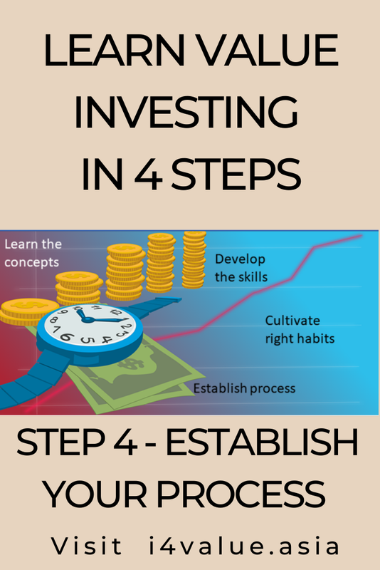 [Image: 4-steps-Value-investing-5.png]