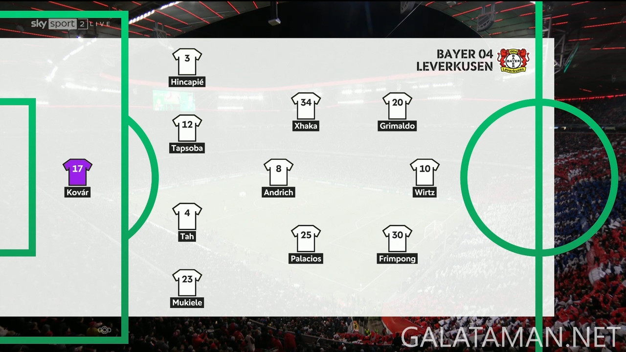 [Image: 12-03-20-30-02-Sky-Sport-2-FHD-Bayern-Mu...46-831.jpg]