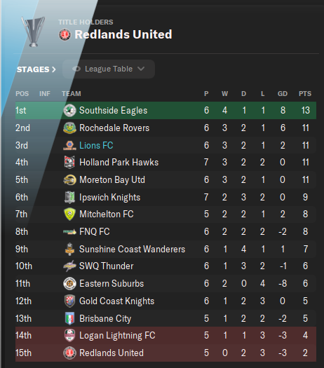 Table-2-1.png