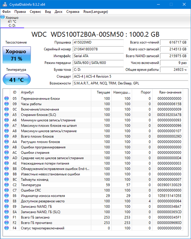 Crystal Disk Info 20260112160831