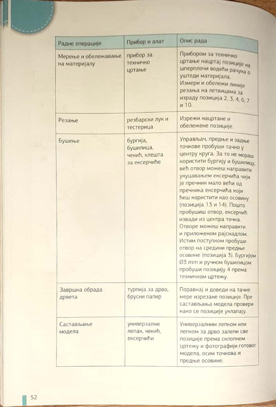 Uputstvo za rad - model traktora