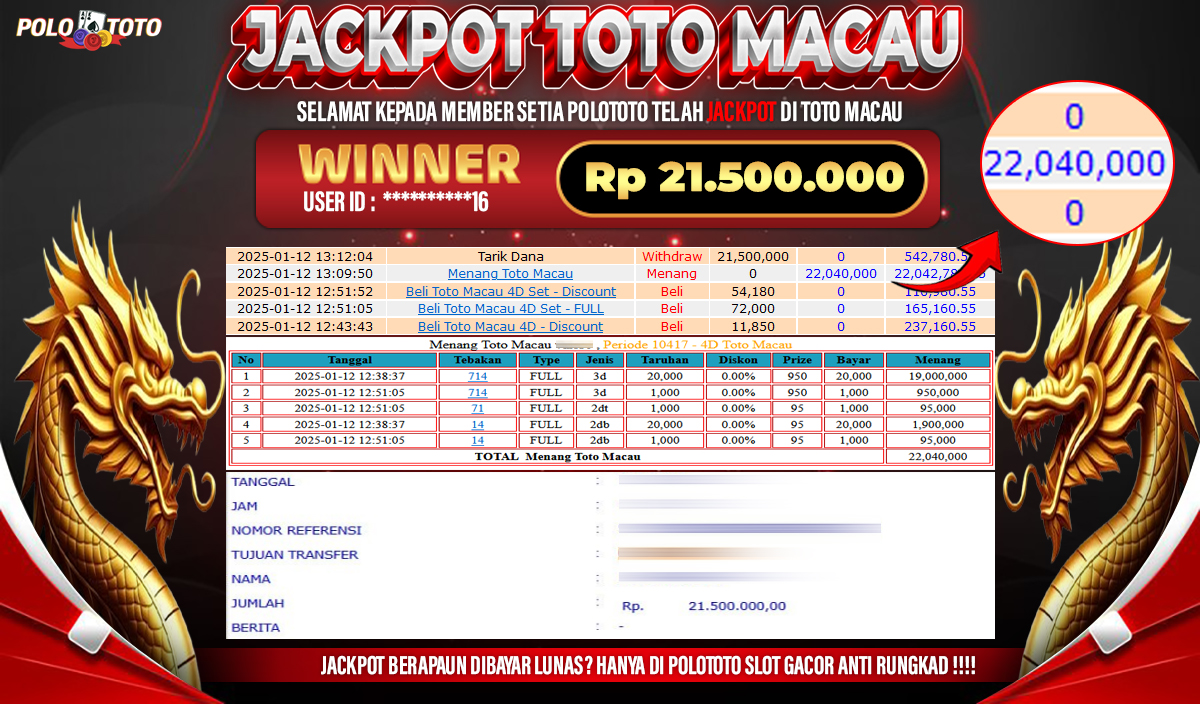 POLOTOTO JACKPOT TOGEL TOTO MACAU Rp.21.500.000,- 