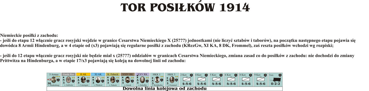 Tannenberg posiłki