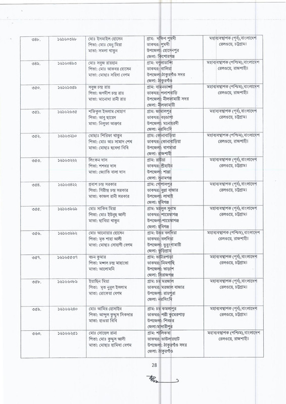 Bangladesh-Railway-Wayman-Job-Appointment-Letter-and-Joining-Notice-From-Panel-List-2024-PDF-28