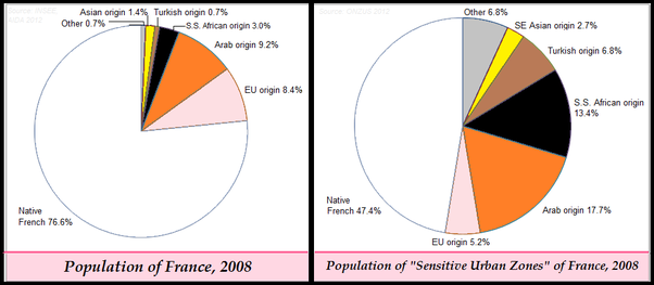 France-2008.png
