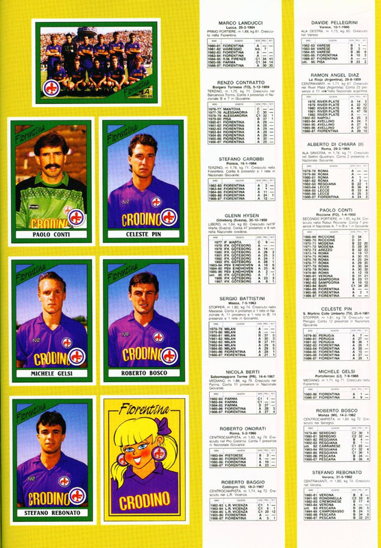 Calciatori 1987-1988 (Panini)-15
