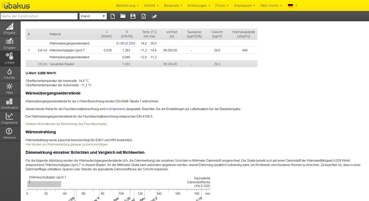 R-waardes door drievoudig glas met overgangsweerstanden