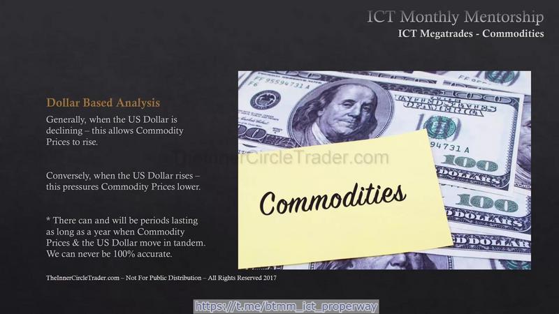 [Image: G-PICT-Mentorship-Inner-Circle-Trader-Huddleston.jpg]