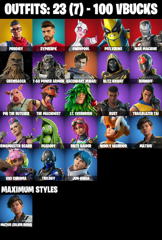 skins comp