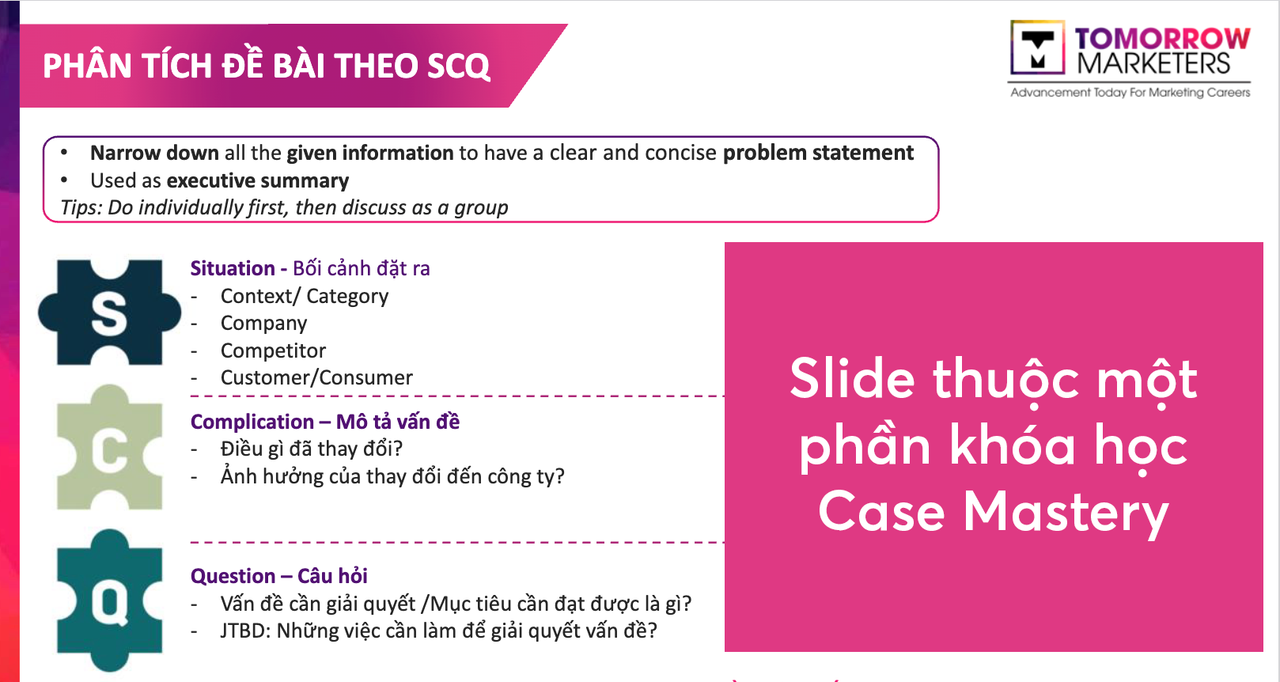 SCQ-model