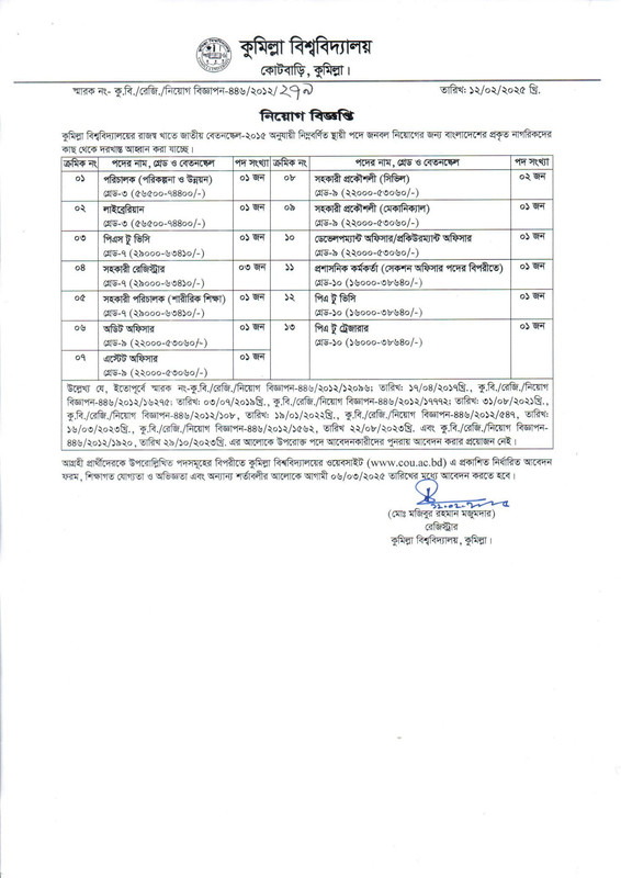 COU-Job-Circular-2025-PDF-1