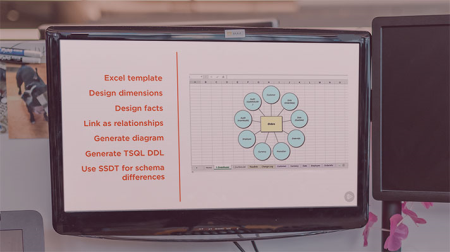 Optimizing a Data Warehouse on the Microsoft SQL Server Platform by Thomas LeBlanc