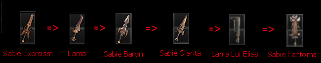 Imagine