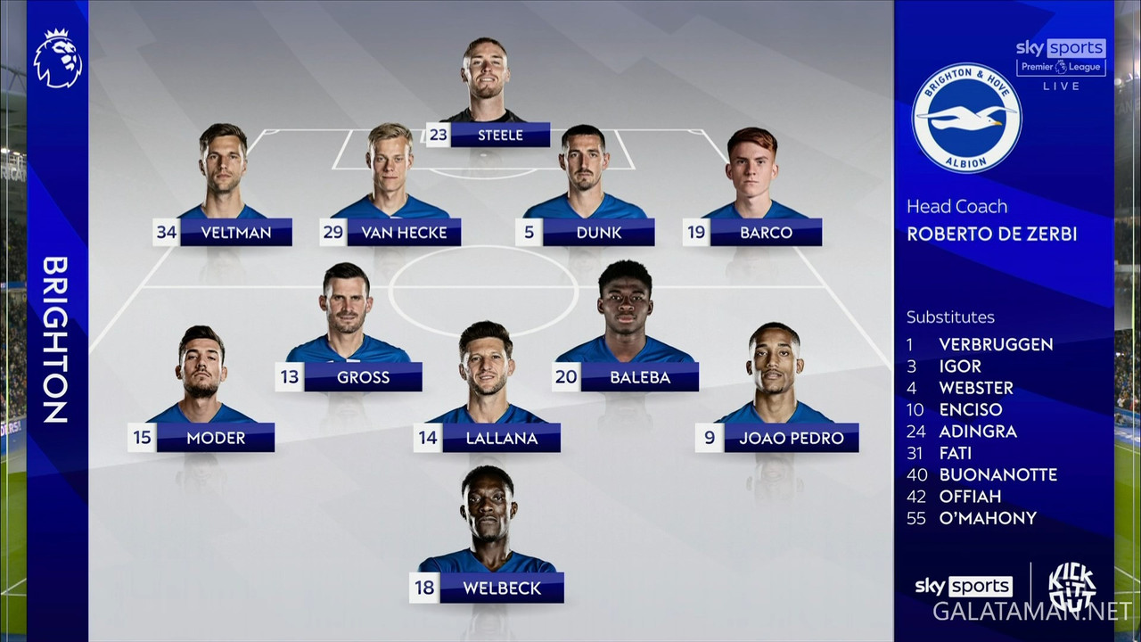 [Image: 04-25-20-25-00-Sky-Sports-Premier-League...shot-0.jpg]