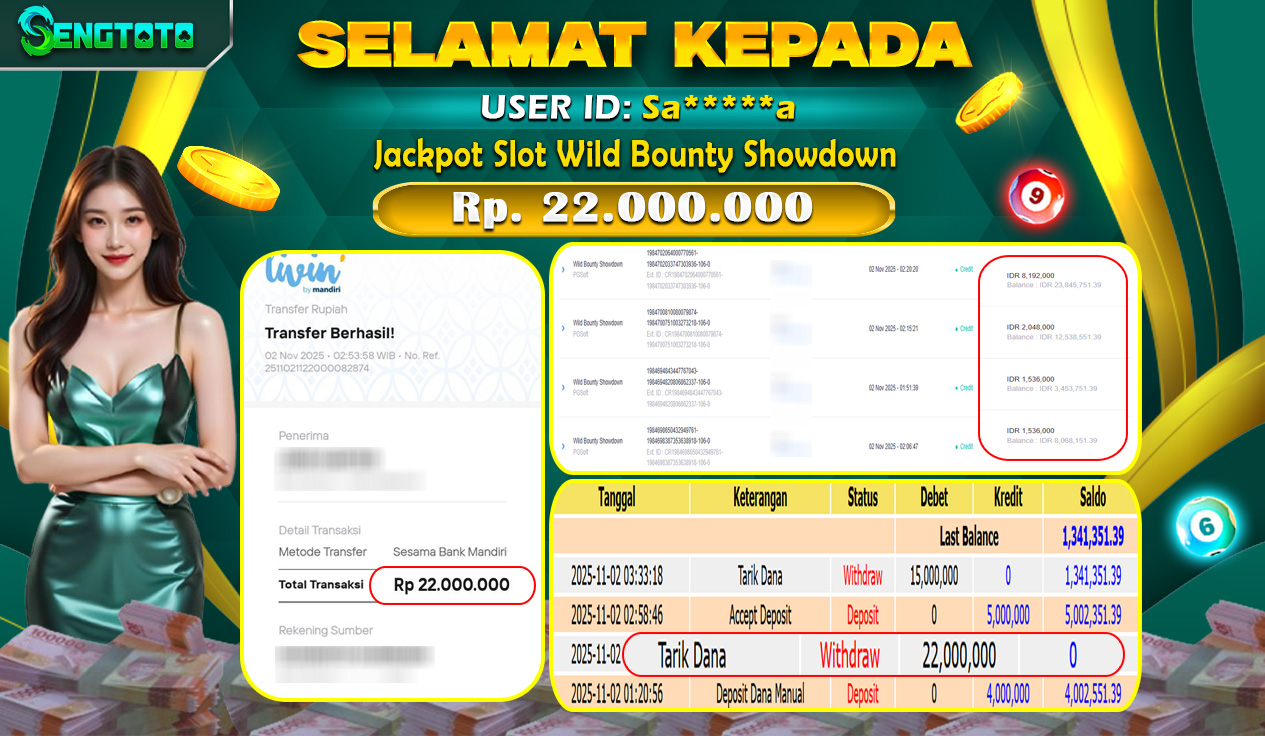 BUKTI PEMBAYARAN SLOT WILD BOUNTY SHOWDOWN