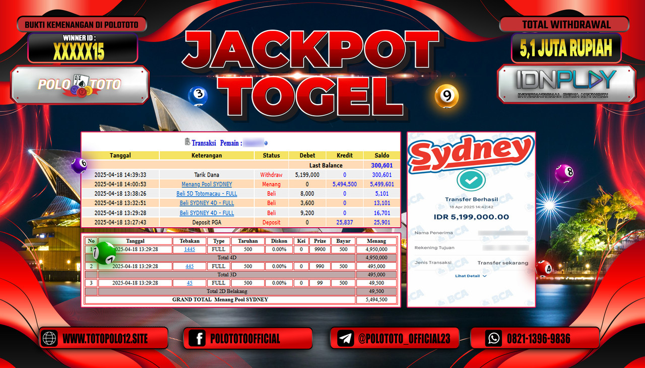 POLOTOTO JACKPOT TOGEL SYDNEY LOTTO Rp.5.199.000,-