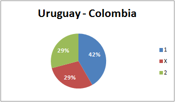 El Juego de la “SUPERCOPA INTERCONTINENTAL” (Eurocopa + Copa América) - Página 22 Q11-B