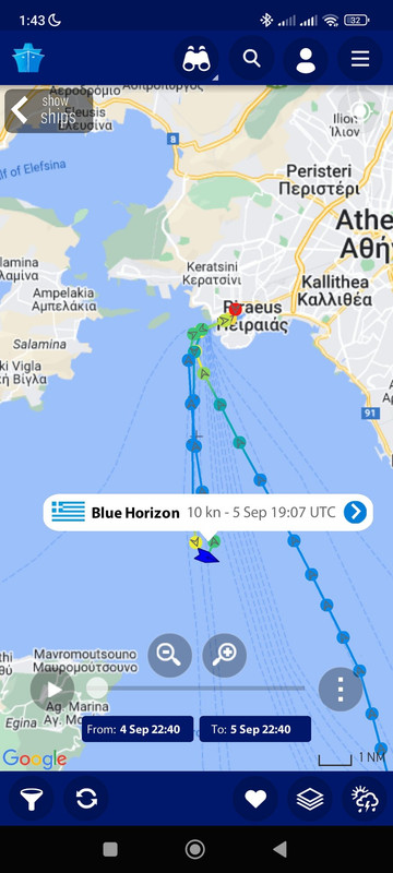 Εικόνα
