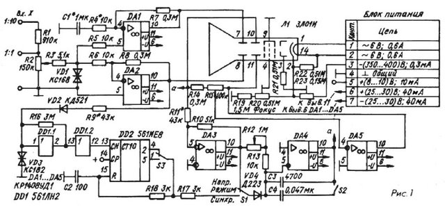 Изображение