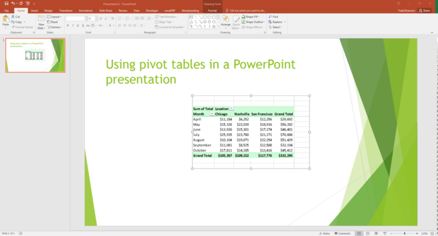 Power Point And Excel Functions, Pivot Table And Charts
