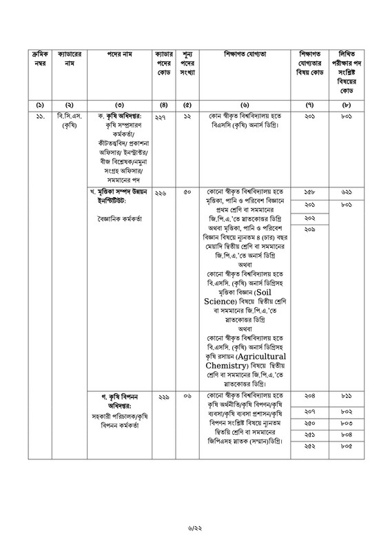 46th-BCS-Circular-2023-PDF-06