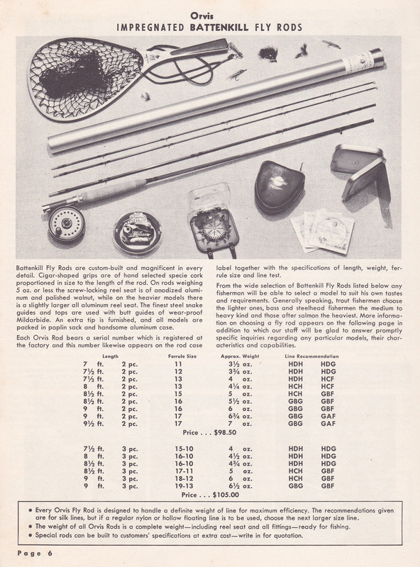 Catalog - 1959 page 6 (Battenkill)