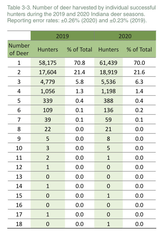 7783E17C-9476-48C1-9364-4FD3B052C517