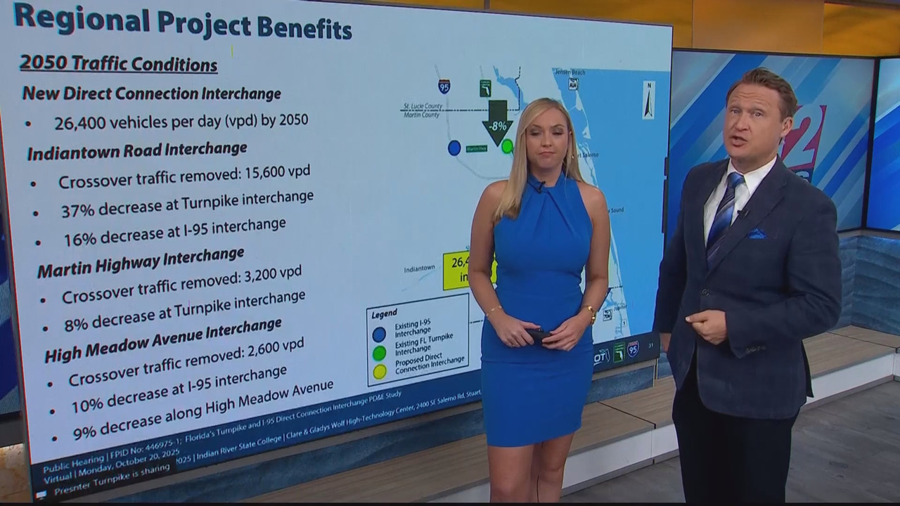 CBS12 News This Morning at 5AM 20251021 10001030 ts snapshot 57 54 134