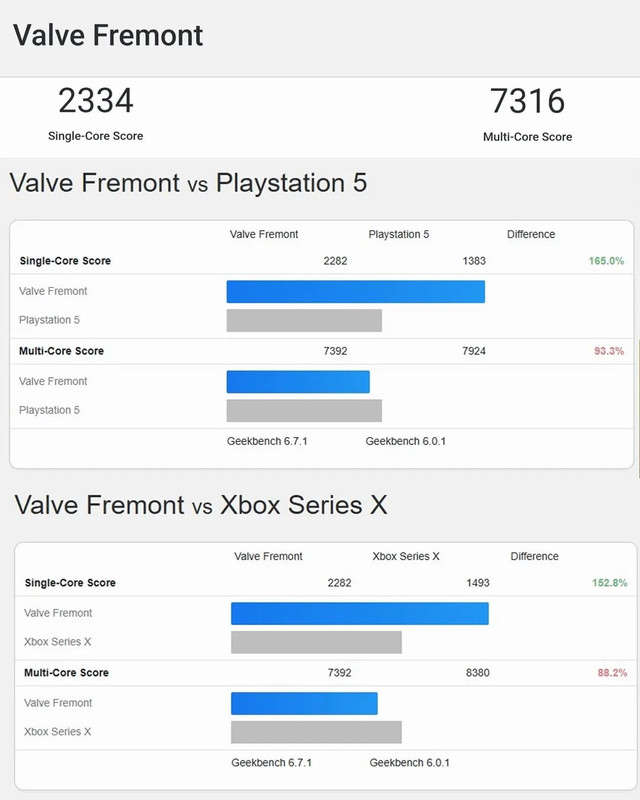 steam-machine-comparison-jpg-1400x0-q85.jpg