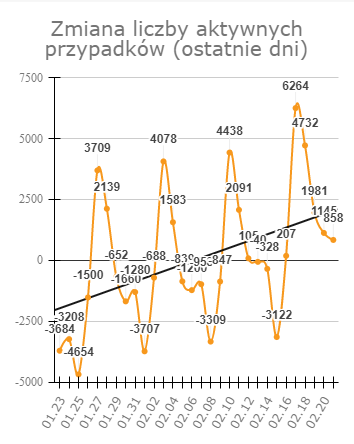 2021-02-21 18.20.37 epidemia-koronawirus.pl 4fdc5a5e00bc