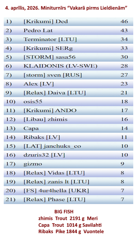 Скриншот 20260404 220100
