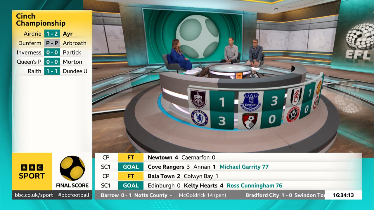 Final Score_20231007_16301715.ts_snapshot_05.17.359
