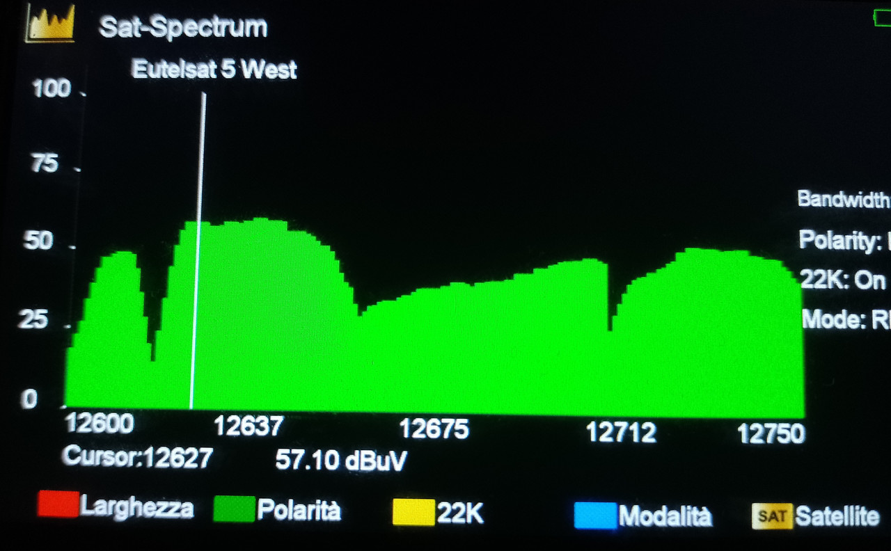 Eutelsat5W - 12627H - Spettro