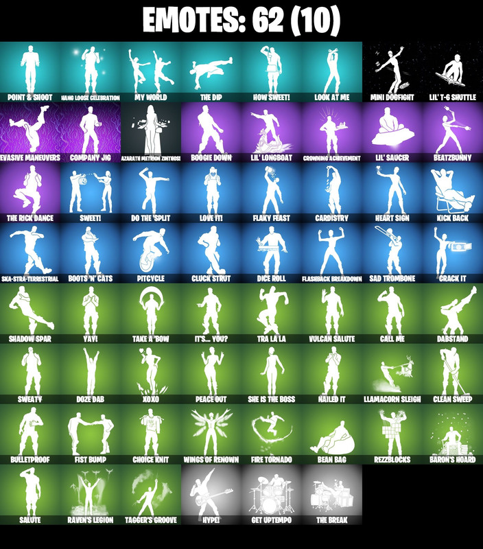 emotes comp